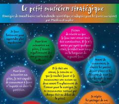 Le petit musicien stratégique, affiche 13x19 von Mathieu Boucher 