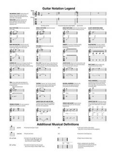 Guitar Play-Along Vol. 36: Southern Rock 