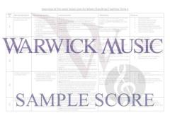 Just Play.... Treble Clef Brass Book 1 von Adrian Taylor 