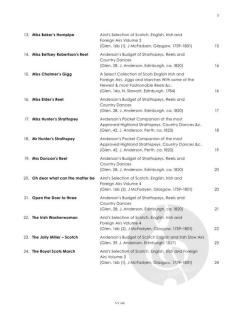 24 Classic Jigs and Reels 