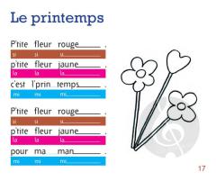 La Méthode Sensorielle - Première année - Album 2 von Laurence Peltier 