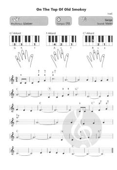 Die Taste 3 von Friedhelm Floer 