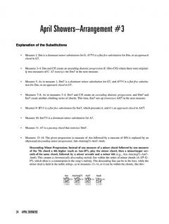 Building A Jazz Chord Solo von Fred Sokolow 