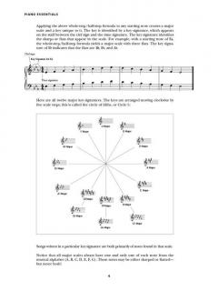 Piano Essentials von Ross Ramsey 