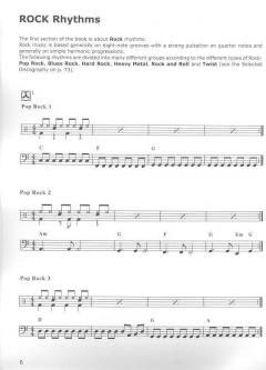 Grooves For Drums & Bass (Christiano Micalizzi) 