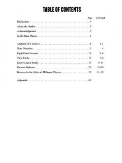 Improve Your Groove (Patrick Pfeiffer) 