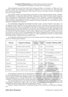 Neuhofner Weihnachtsmesse von Joseph Gabler 