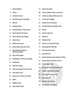 The 1980s - Super Easy Songbook 