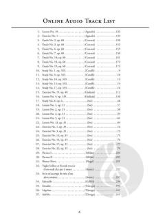 Required Studies for Classical Guitar 