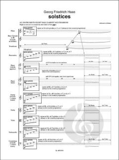 solstices von Georg Friedrich Haas 