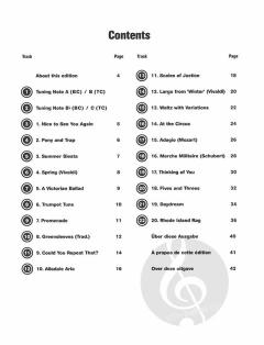 Skilful Solos von Philip Sparke 