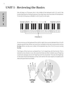 Play Piano Again von John Thompson 
