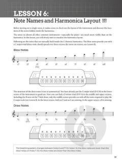 Do-It-Yourself Harmonica 