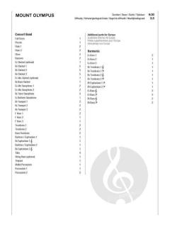 Mount Olympus von Filip Ceunen 