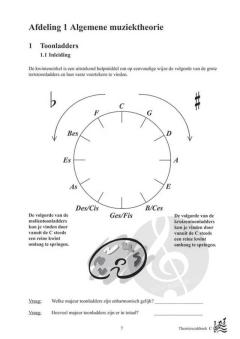 Algemene Muziektheorie Examen C 