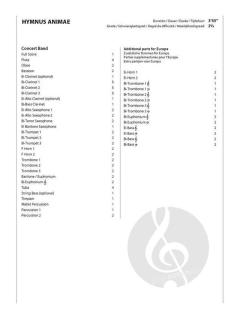 Hymnus Animae von Jacob de Haan 