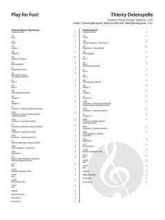 Play for Fun! von Thierry Deleruyelle 