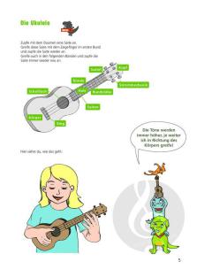 Ukulele lernen mit Luna und Finn  von Frank Doll 