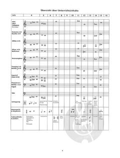 Yamaha BläserKlasse 