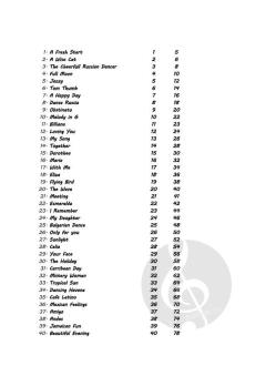 40 New Repertoire Pieces von Iwan Michailov 