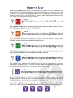 Better By Sight - Baritone T.C. 1 (Low Brass 1) von Tyler Arcari 