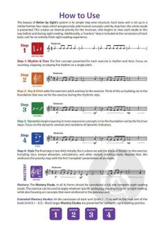 Better By Sight - Mallet Percussion & Battery Percussion von Tyler Arcari 