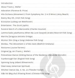 Compatible Wind Ensembles: Concert Duets  