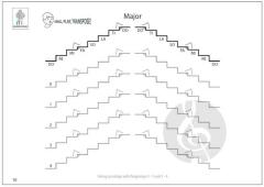 Violin Scales for Children 1  von Géza Szilvay 