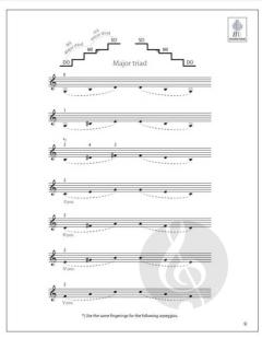 Violin Scales and Arpeggios  von Géza Szilvay 