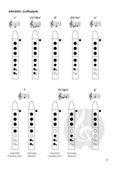 Jeder kann Saxonett  von Barbara Hintermeier 