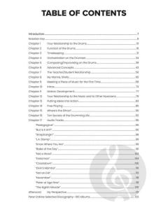 Jazz Drumming Perspectives von Peter Eskine 