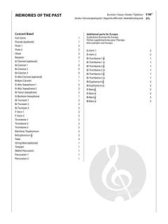 Memories of the Past von Satoshi Yagisawa 