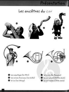 Apprendre en s'amusant von Pascal Proust 