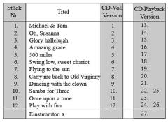 Funbook 1 - B-Ausgabe 