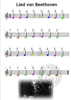 Farben der Musik von Gottfried Hummel 