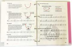 So macht Bass Spass von Achim Köhler 