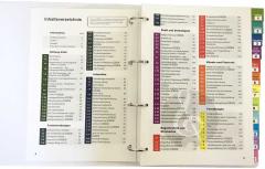 So macht Bass Spass von Achim Köhler 