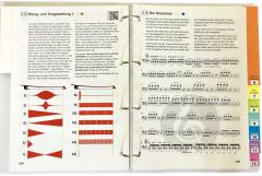 So macht Bass Spass von Achim Köhler 