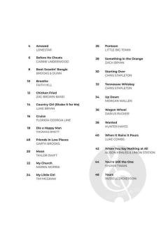 Really Easy Guitar: Country Hits 