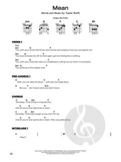 Really Easy Guitar: Country Hits 