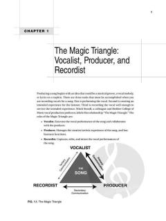 Vocal Production & Recording von Jeannie Gagne 
