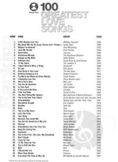 VH1's 100 Greatest Love Songs 