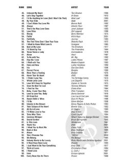 VH1's 100 Greatest Love Songs 