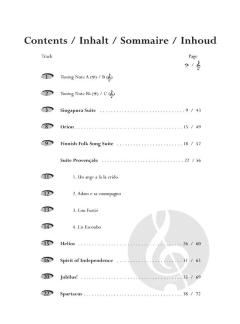 The Concert Band At Home von Jan van der Roost 