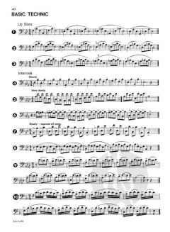 Two Faces von Gilles Rocha 