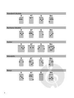 Strum Together: Celtic Songs 