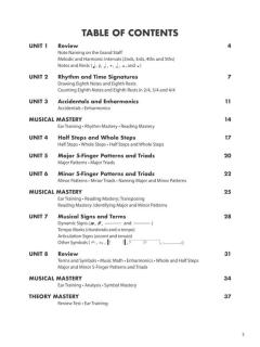 Essential Elements Piano Theory von Mona Rejino 