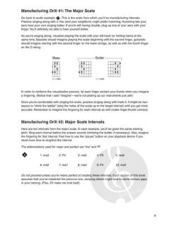 Ultimate Ear Training for Guitar and Bass Players von Gary Willis 