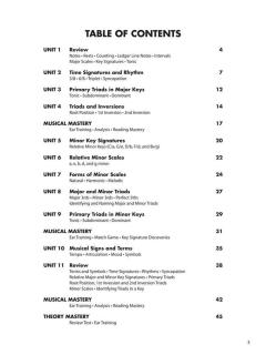 Essential Elements Piano Theory Level 5 