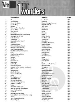 Selections from VH1's 1-Hit Wonders 